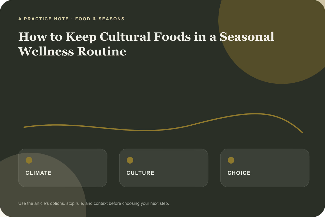 Diagram showing the relationship between traditional food traditions and professional guidance.