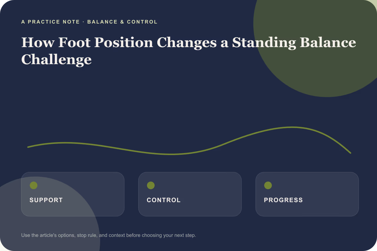 Diagram comparing wide and narrow foot stances and their respective bases of support.