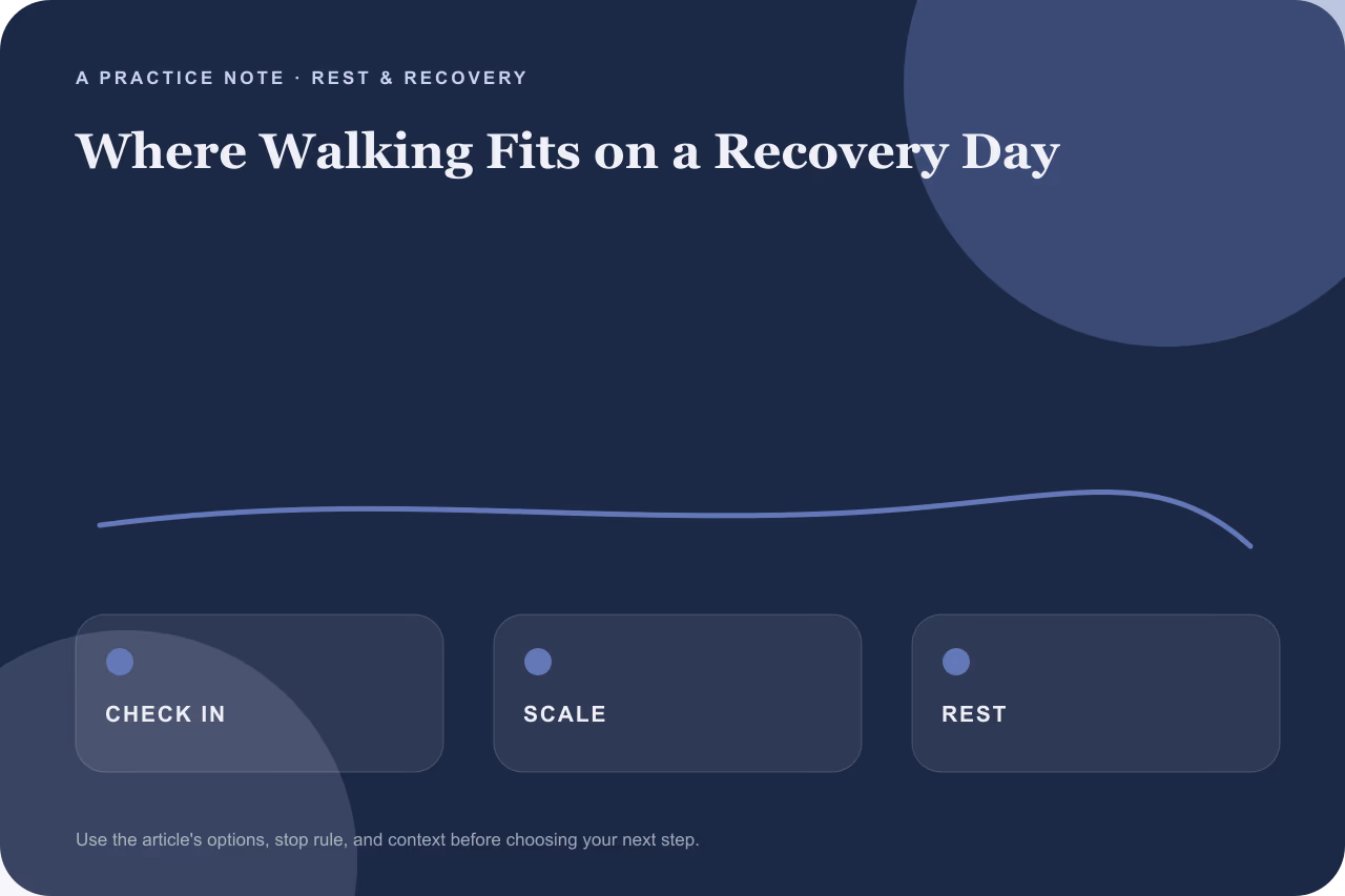 Diagram comparing casual recovery walking with fitness walking.