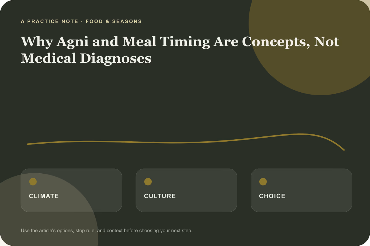 Editorial practice note for agni and meal timing as Ayurvedic concepts not diagnoses.