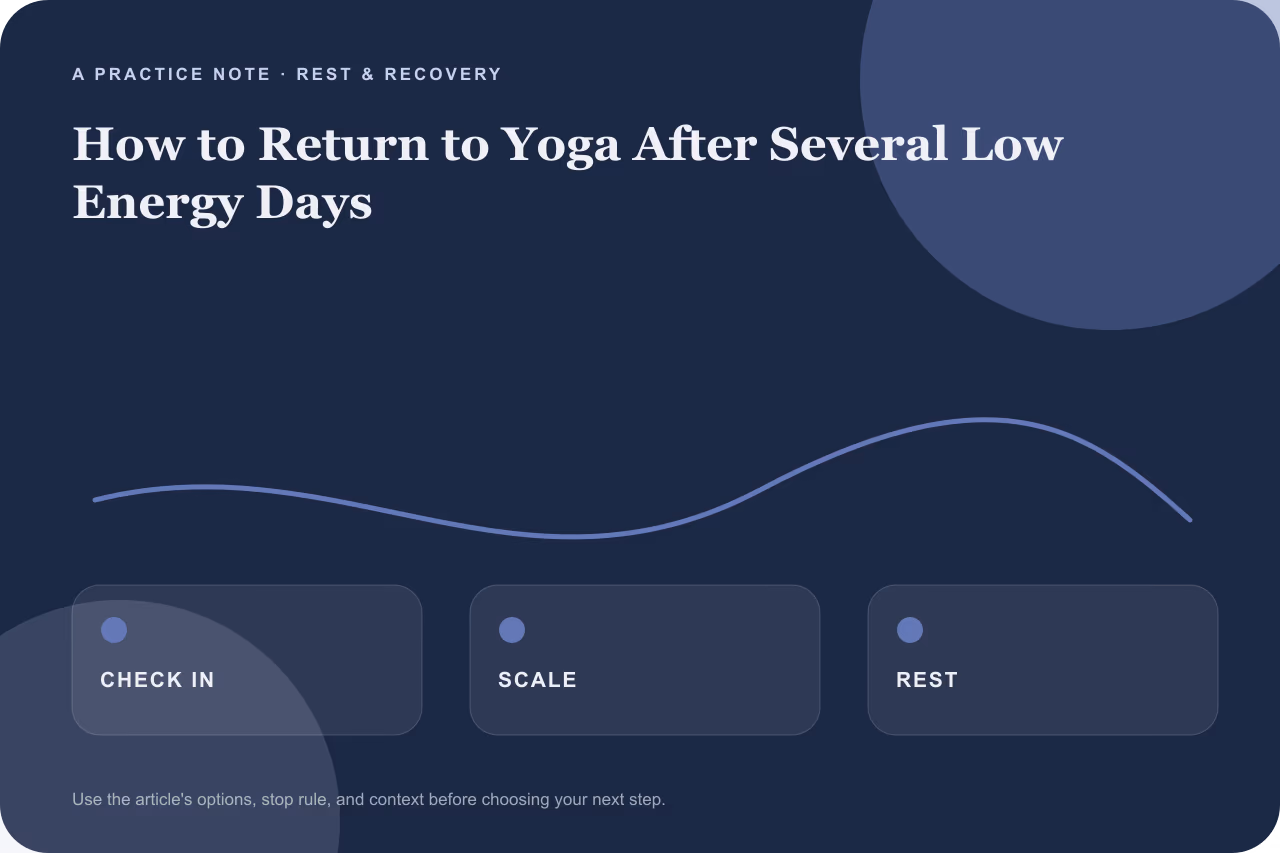 Flowchart showing the choice between gentle movement and full rest.