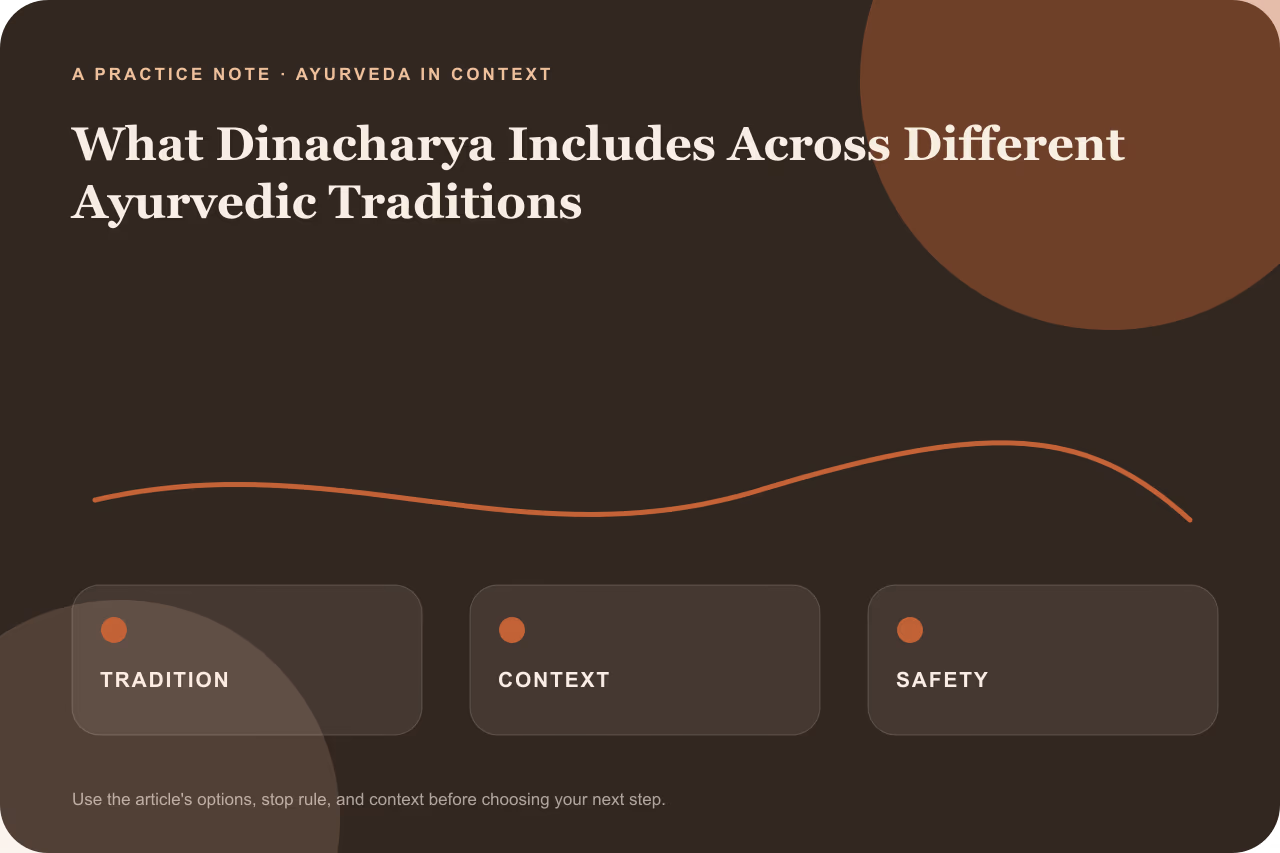 Editorial practice note for what dinacharya includes across different Ayurvedic traditions.