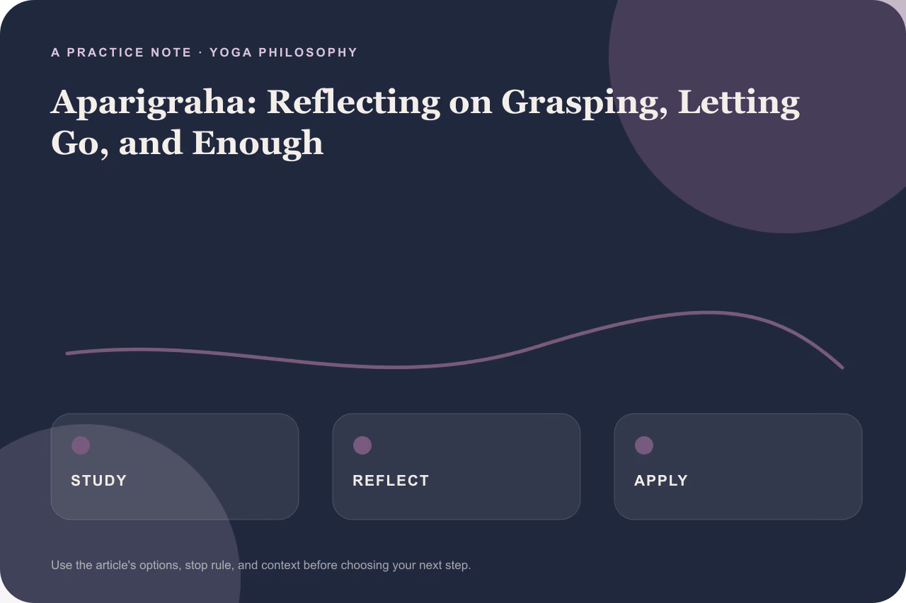 Diagram showing the interplay of posture, breath, and reflection.