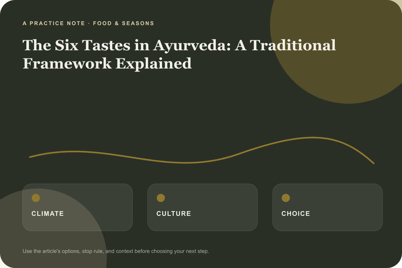 Editorial practice note for the six tastes in Ayurveda explained as a traditional framework.