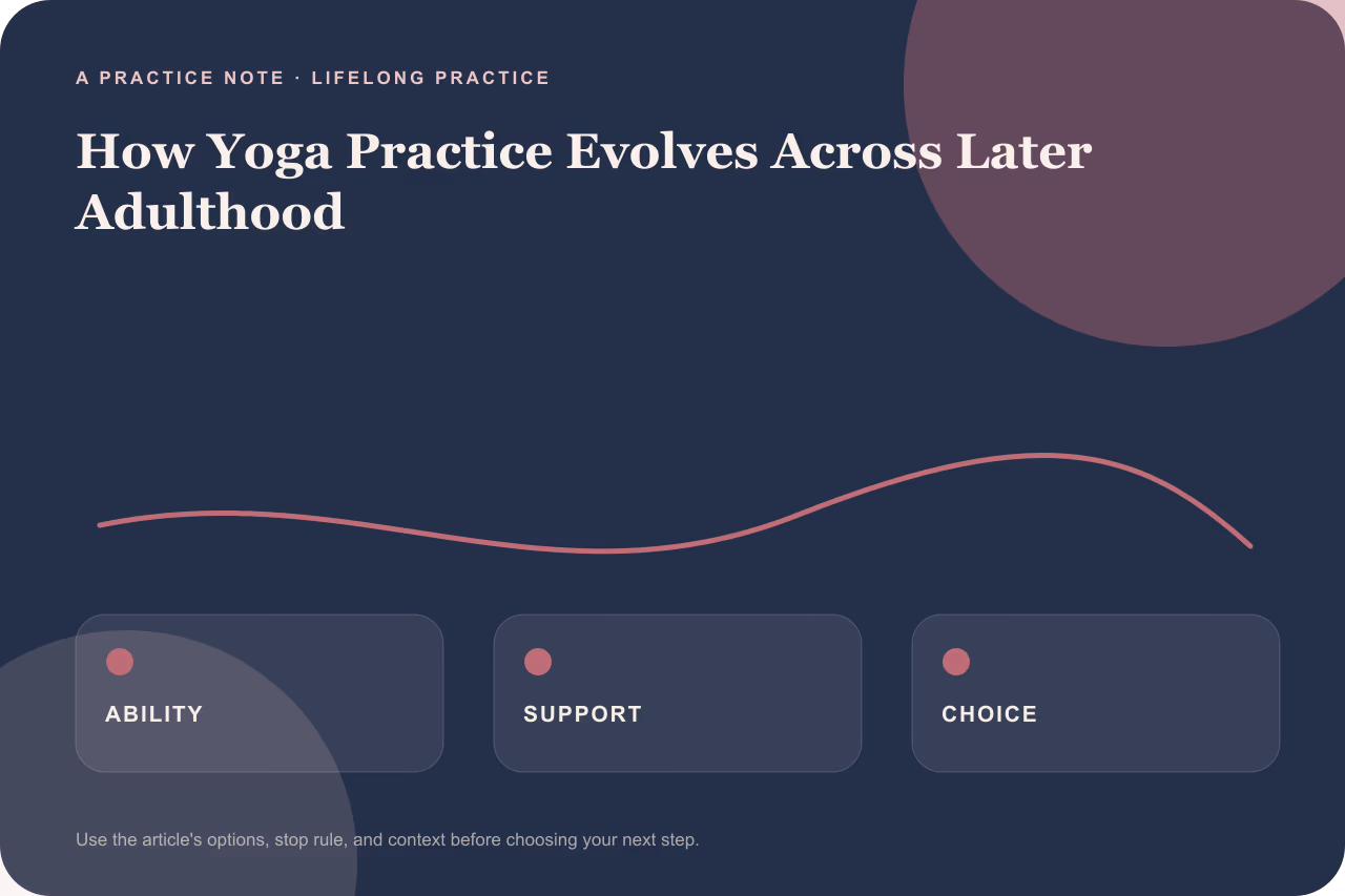 Diagram showing chair and wall modifications for stable yoga practice.