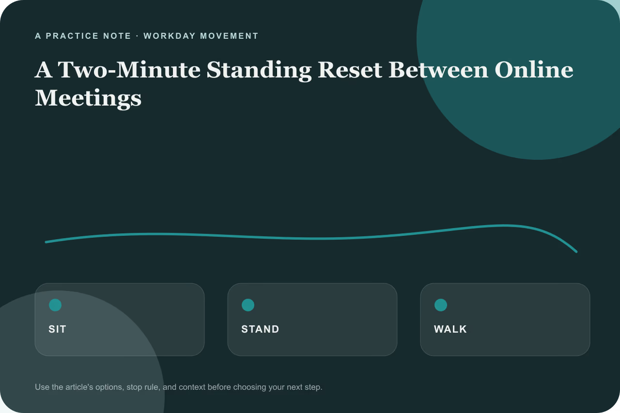 Diagram showing the transition from sitting at a desk to a standing reset position.