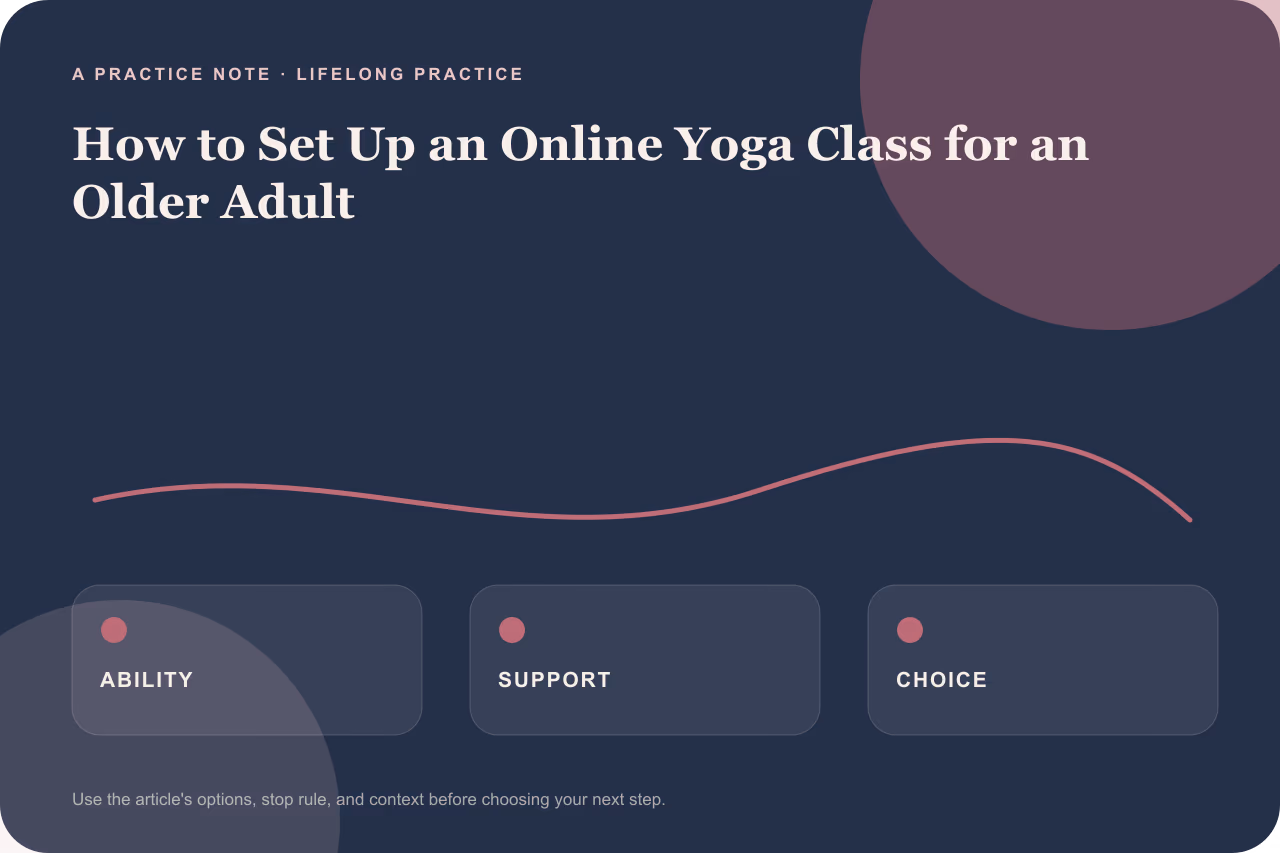 Layout diagram showing stable chair and prop placement for home yoga.