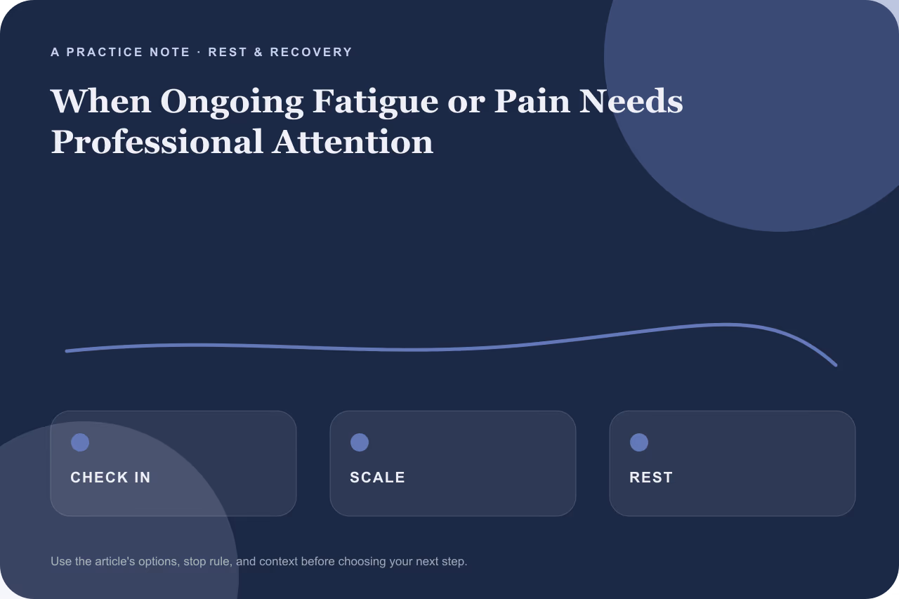 Editorial practice note for when ongoing fatigue or pain needs professional attention.
