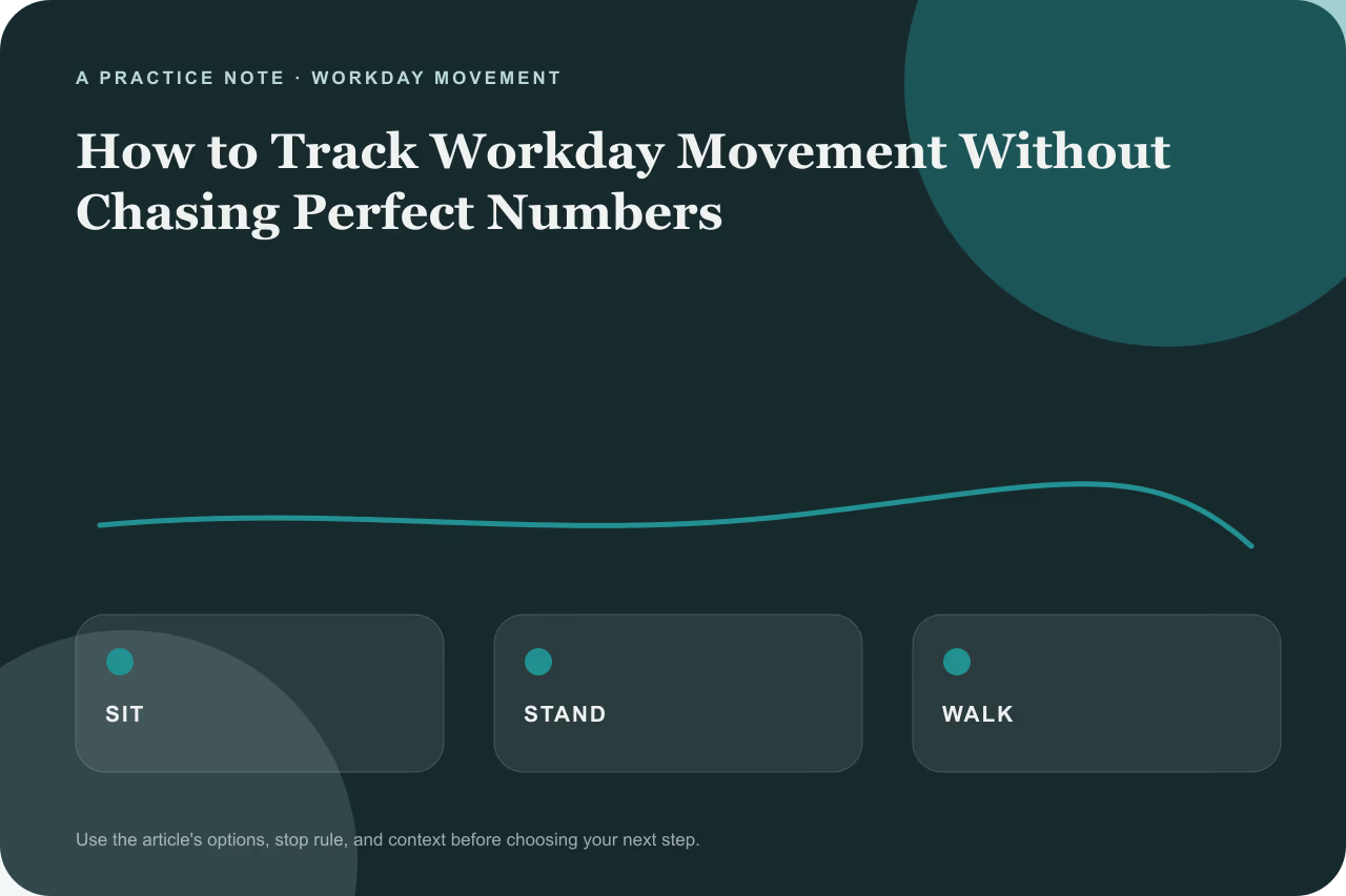Diagram showing three low-tech workday movement anchors for desk workers.