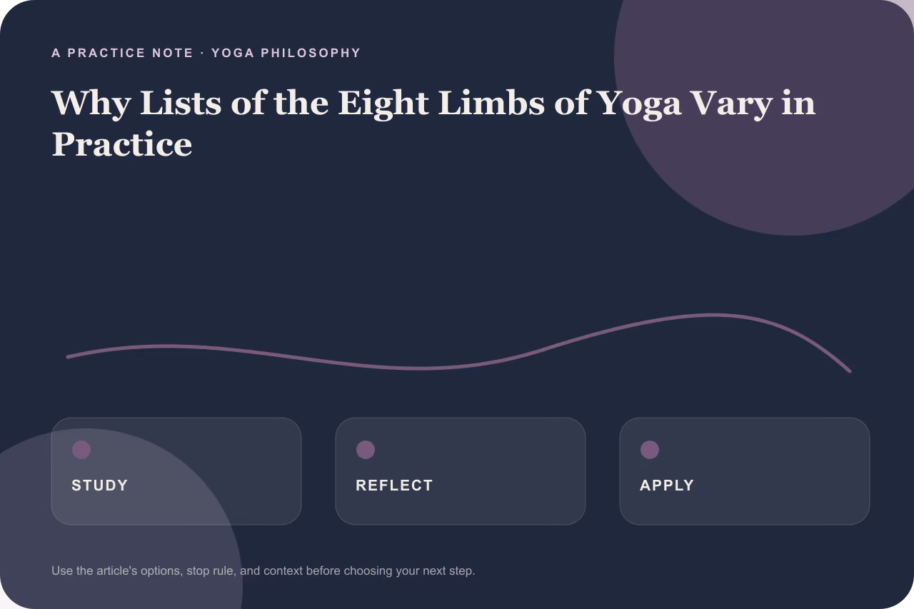 Editorial practice note for what the eight limbs of yoga are and why lists vary in practice.