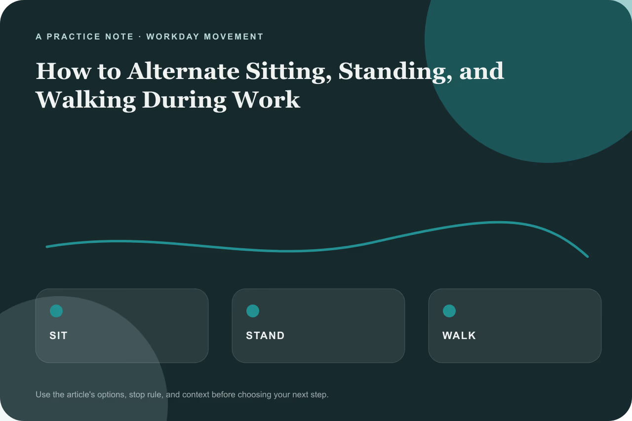 Diagram showing how different work tasks pair with sitting, standing, and walking.